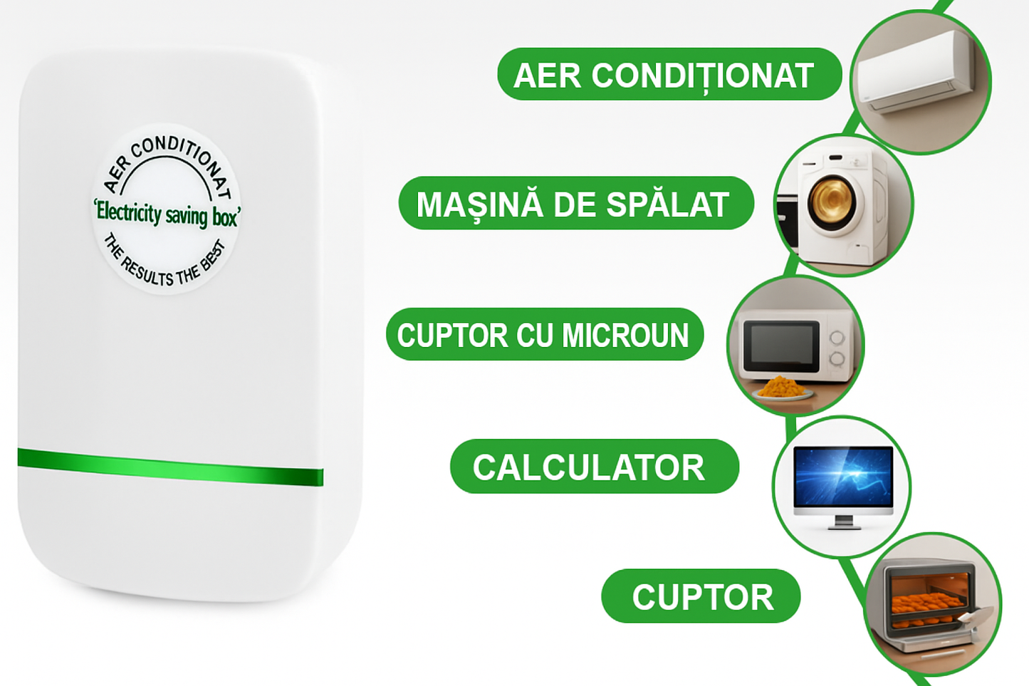 Energi Smart – Dispozitiv Economisire Electricitate